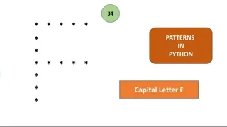 Capital letter F Patterns in Python Python Lectures
