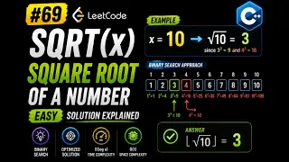 LeetCode Sqrt x Easy Solution Explained C