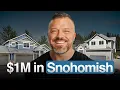 What 1M Actually Gets You in Snohomish County