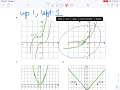 Transformations Practice 1