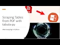 Scraping Tables from PDF with tabula-py