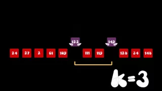 Shell Sort Visual Animation