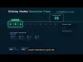 Find All Anagrams in String Fixed-Size Sliding Window Guide