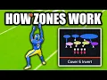 How Every Zone Works in Madden