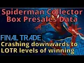 Download Lagu Verkoopgegevens van de Spiderman Collector Box. Release over twee weken.