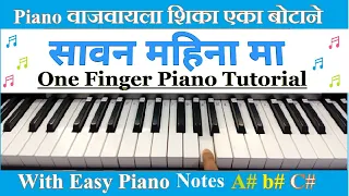how to learn fast sawan mahina ma piano tutorial piano notes