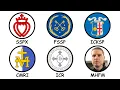 Traditional Catholic Groups Explained