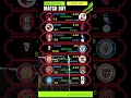 Download Lagu MATCHDAY ENGLISH FOOTBALL LEAGUE TROPHY 07 Okt  #Wakjenggot90 EnglishFootballLeagueTrophy EFLTrophy