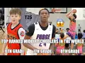 TOP25SCOUTS MIDDLE SCHOOL BASKETBALL RANKINGS