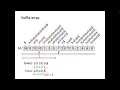 Suffix arrays min LCP skipping