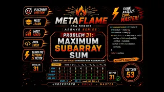 Maximum Subarray Sum Kadane s Algorithm Java DSA Tamil LeetCode 53