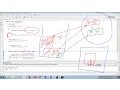 CoreJava Lesson1 HelloWorld MainMethod Stack Heap Javap