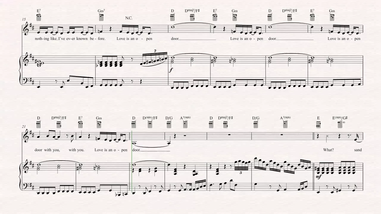 Ukulele - Love is an Open Door - Frozen - Sheet Music, Chords, & Vocals Ukulele - Love is an Open Door - Frozen - Sheet Music, Chords, & Vocals