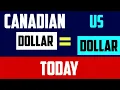 1 Canadian Dollar to US dollar TODAY 10 MAY 2024 1 cad to usd