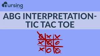 What Is The Tic Tac Toe Method In Nursing ABG Interpretation Nursing School Lessons 