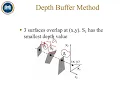 Z Buffer Method or Depth Buffer Method in Computer Graphics in Hindi
