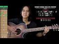 Every Rose Has Its Thorn Guitar Cover Including Solo - Poison 🎸 |Tabs + Chords|