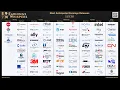 The Most Anticipated Earnings Releases for the Week of July 20 2026