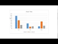 Display Y Axis Label in Millions or Billions