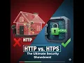 HTTP vs HTTPS Explained What Does the S Mean Why It Matters for Security