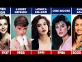 Lagu Every #1 Sexiest Woman Winner – Then and Now