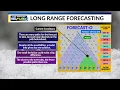 Long Range Forecast Explainer