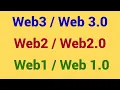 Web3 Web2 Web1