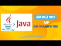 10 Data Types in Java Memory Occupied By Each Data Type in java Complete Table
