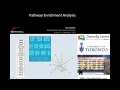 Pathway Analysis and Biological Interpretations Part 2