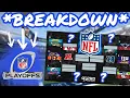 FULL NFL 2023 Playoff Bracket Walkthrough Analysis