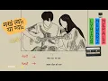 Download Lagu makha twa ya gwa lyrics in nepali || Lyrics in Nepali Translation || Roj Man Maharjan