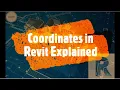 Lagu Coördinaten in Revit. Coördinaten verkrijgen en publiceren. Basispunt van het project.