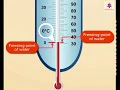Celsius and Fahrenheit Scales Mathematics Grade 5 Periwinkle