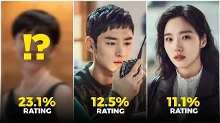 10 mind blowing kdramas that will keep you up all night