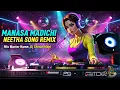 Download Lagu Manasa Madichi Neethan Song Remix Mix @Dj_Shivan_Mani