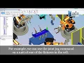 Data transfer between Robcad and Process Simulate