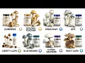 Every Psychedelic Mushroom Its Effects Explained in 23 Minutes