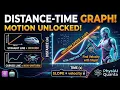 Distance-Time Graph Uniform Non-Uniform Speed