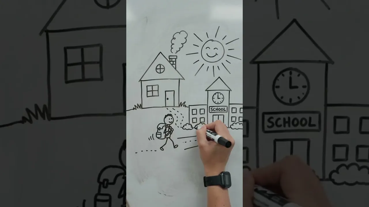 #drawingtutorial Ai videos