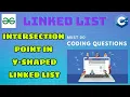 Linked List 5 Intersection point in Y-shaped Linked list Must Do Coding Questions GeeksForGeeks