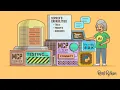 Testing MCP Servers With a Python MCP Client Preparing Structuring Your MCP Client