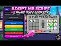 NEW Adopt Me Script 2026 Pet Spawner Auto Farm Trade Scam Pastebin Script