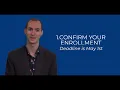 You re In What s Next for Admitted Students