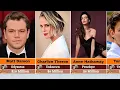 The Odyssey 2026 Cast Salaries Net Worth Matt Damon Tom Holland Zendaya Anne Hathaway