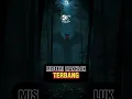 Download Lagu 🦋👁️ Makhluk Bersayap Raksasa! Misteri Mothman dari Amerika #katakuinfo #mothman #cryptid
