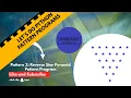 How To Create Reverse Star Pyramid Pattern Program Python Program