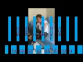 Download Lagu Di Doa Ibu (versi Batak)