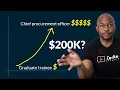 Procurement Salary - Truth nobody talks about