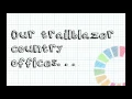Trailblazer country Bangladesh - DFID Data Disaggregation Action Plan