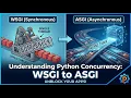 Understanding Python Concurrency WSGI to ASGI